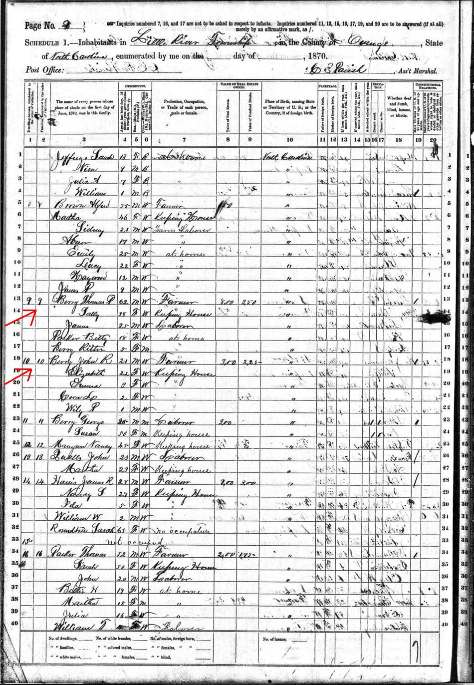 1870 CENSUS.