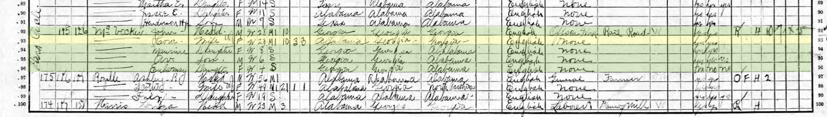 Cora McVivker 1910 Taladaga Albama census