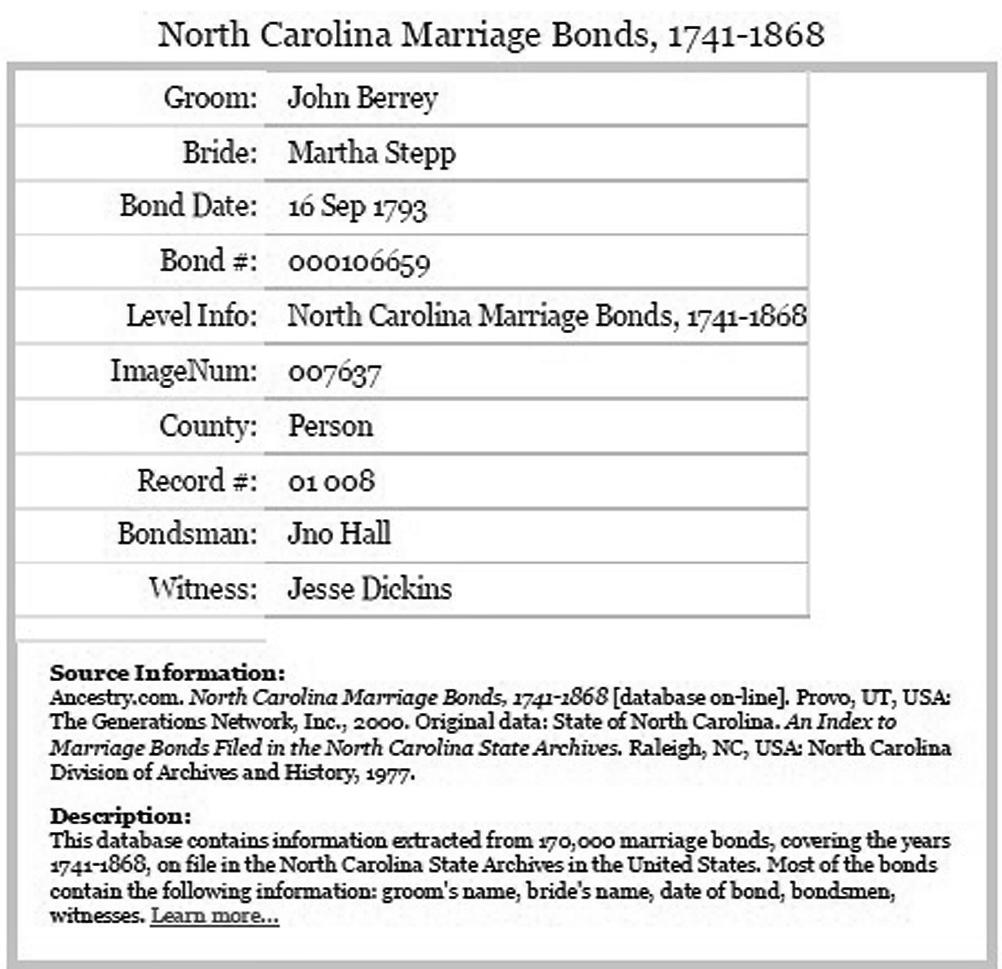 John Berry Martha Stepp