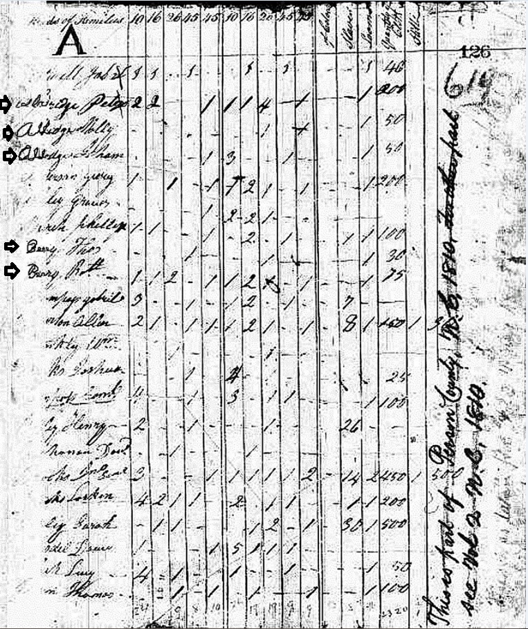 RBJ 1810 Person County