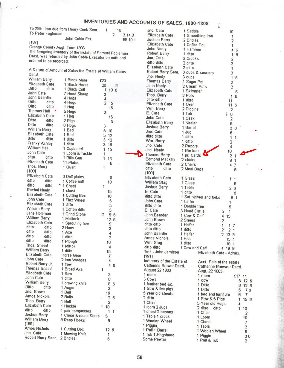 William Cate inventory Sale 1803